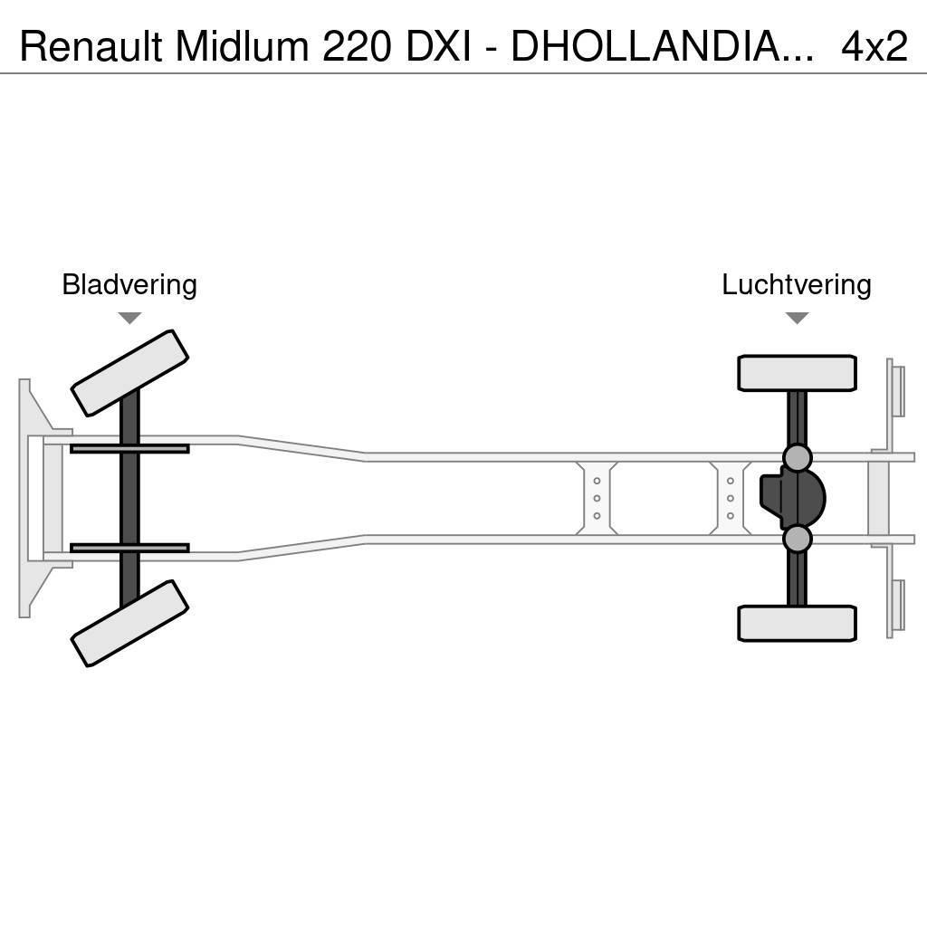 Renault Midlum 220 DXI - DHOLLANDIA TAIL LIFT 1500KG - AUT Sunkvežimiai su dengtu kėbulu