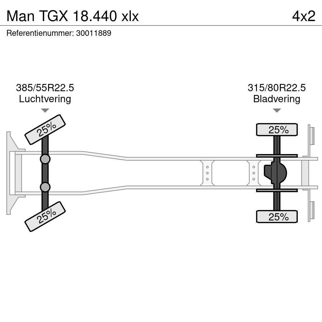 MAN TGX 18.440 xlx Konteinerių nuožulnaus pakėlimo ant platformos krautuvai