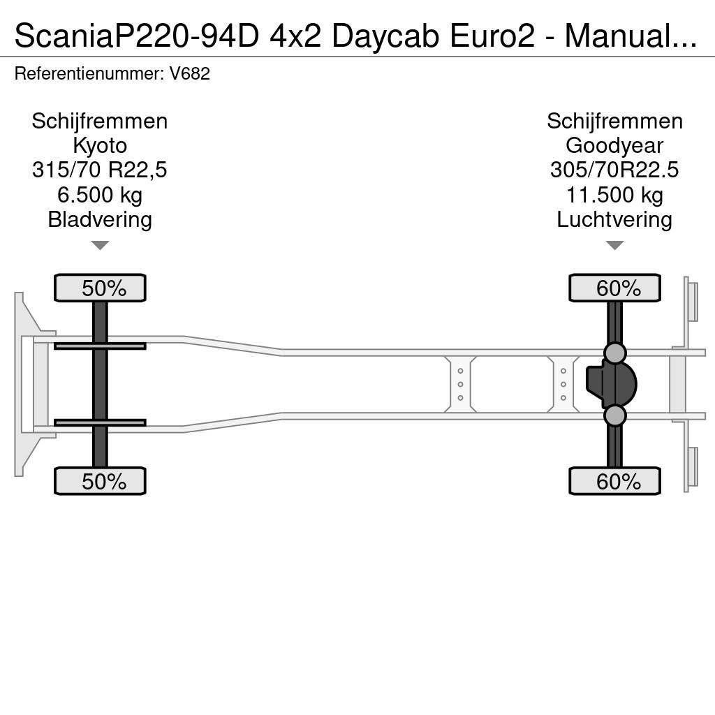 Scania P220-94D 4x2 Daycab Euro2 - Manual - Analog Tacho Savivarčiai su kabeliniu keltuvu