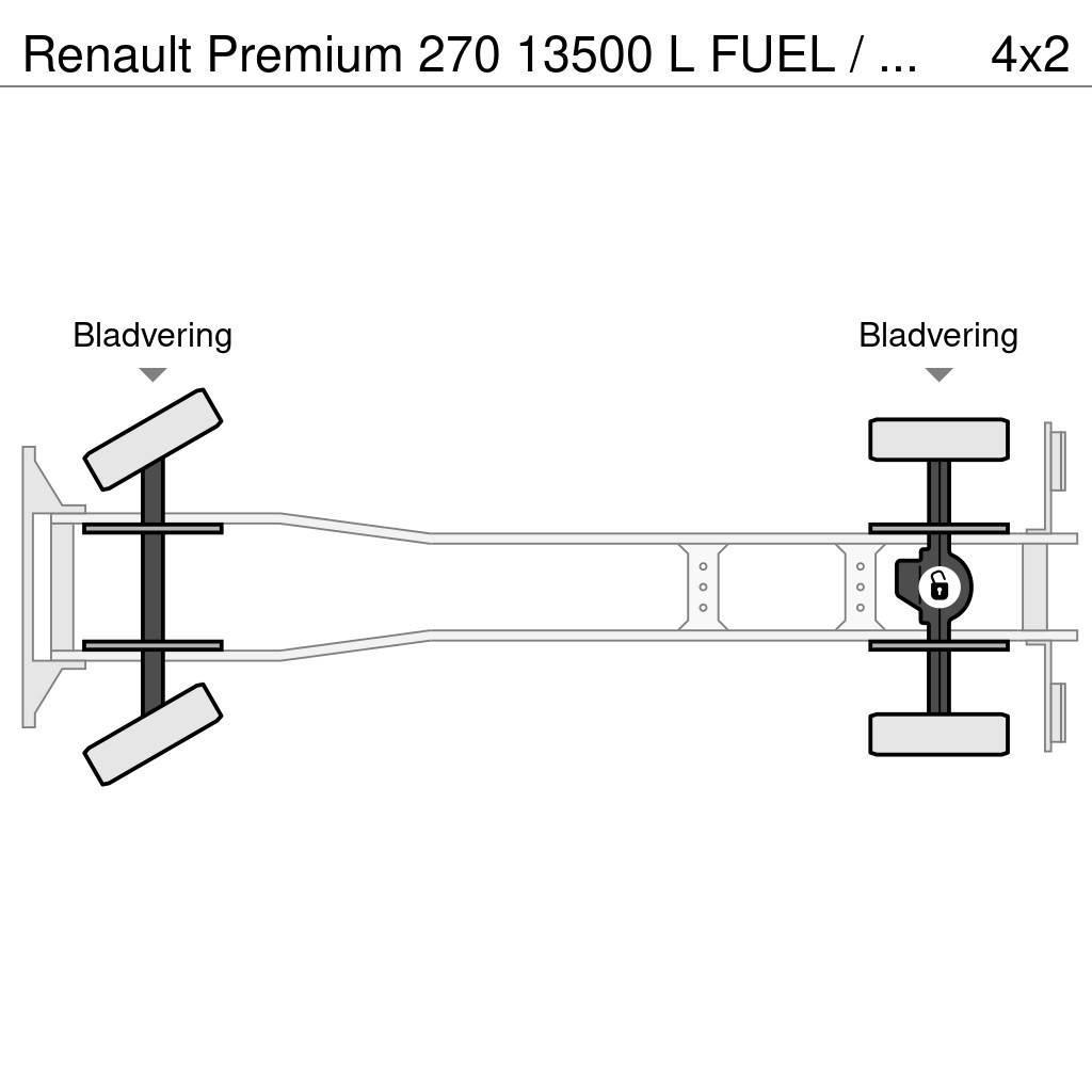 Renault Premium 270 13500 L FUEL / CARBURANT TRUCK - 5 COM Automobilinės cisternos