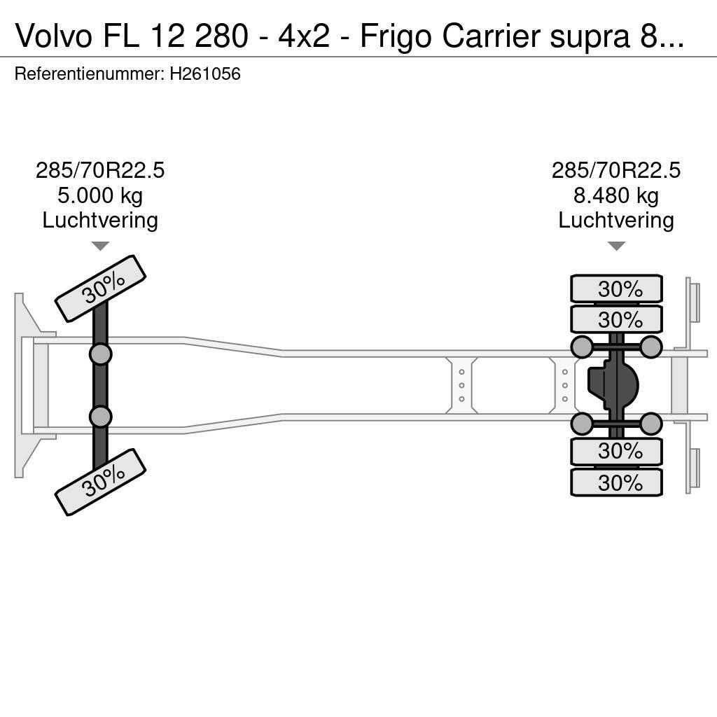 Volvo FL 12 280 - 4x2 - Frigo Carrier supra 850 MT - Zep Vilkikai šaldytuvai
