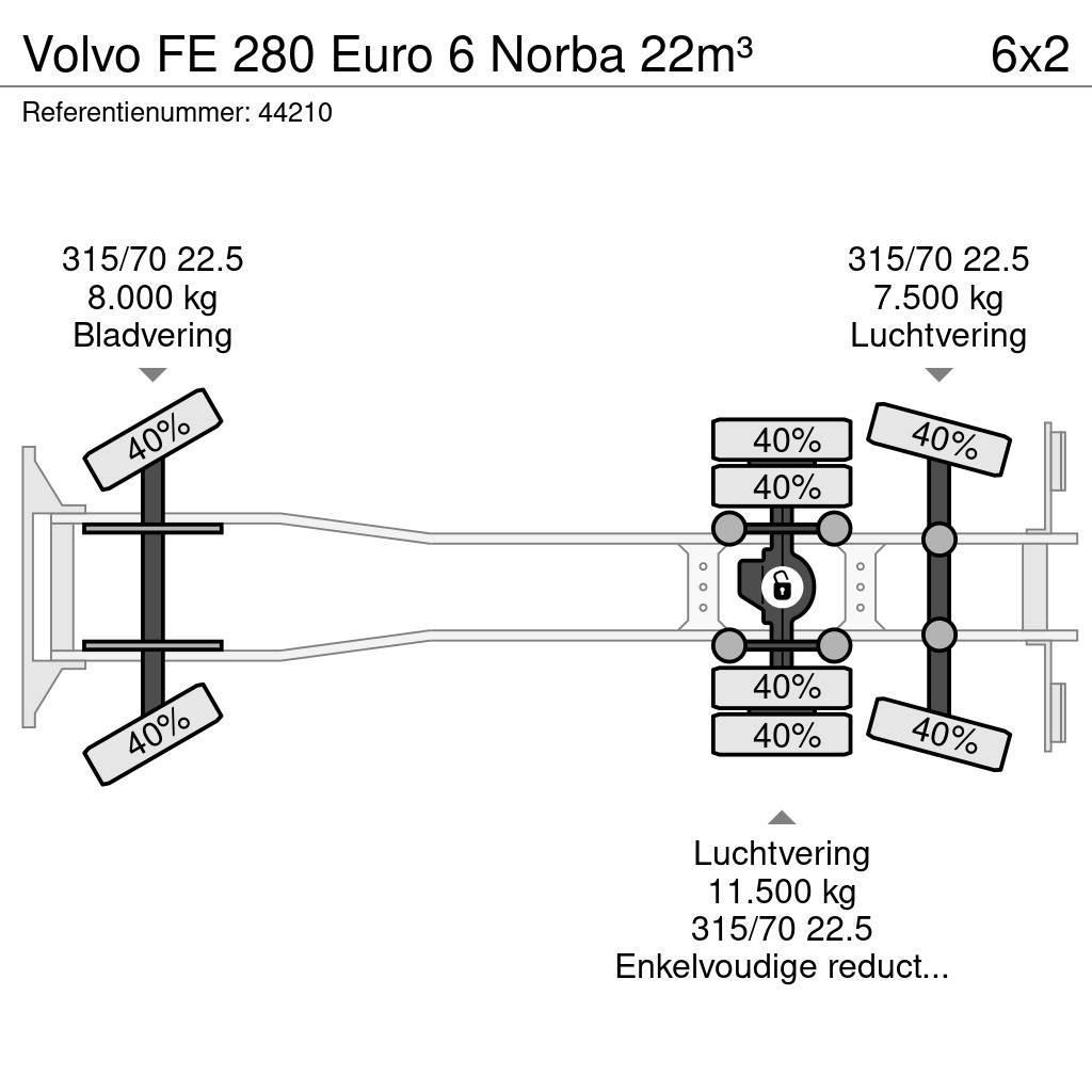 Volvo FE 280 Euro 6 Norba 22m³ Šiukšliavežės