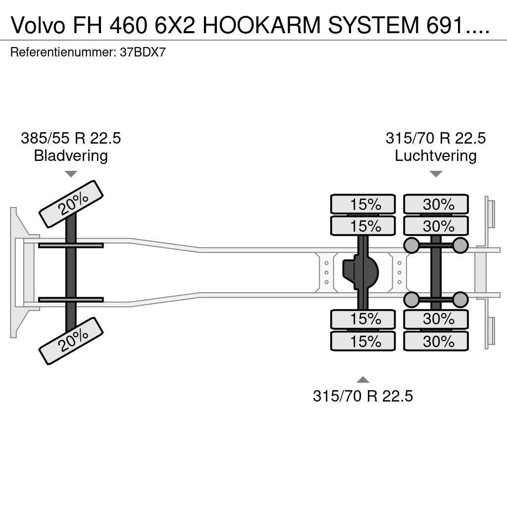 Volvo FH 460 6X2 HOOKARM SYSTEM 691.000KM Sunkvežimiai su keliamuoju kabliu