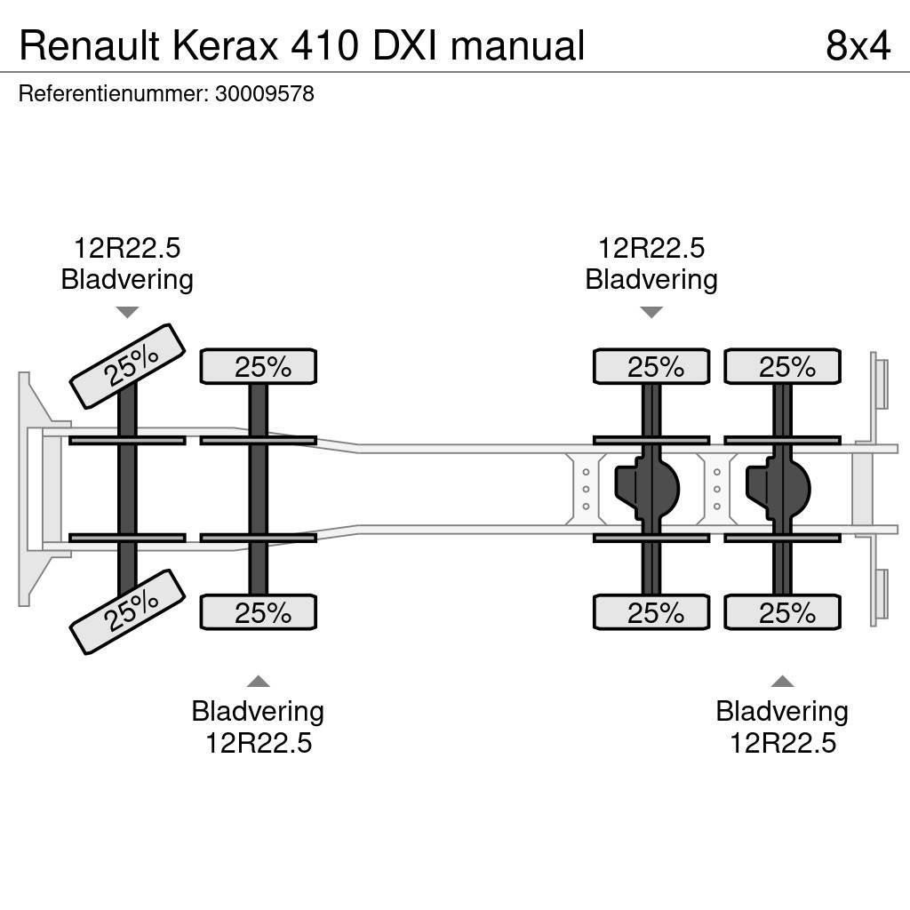 Renault Kerax 410 DXI manual Betonvežiai