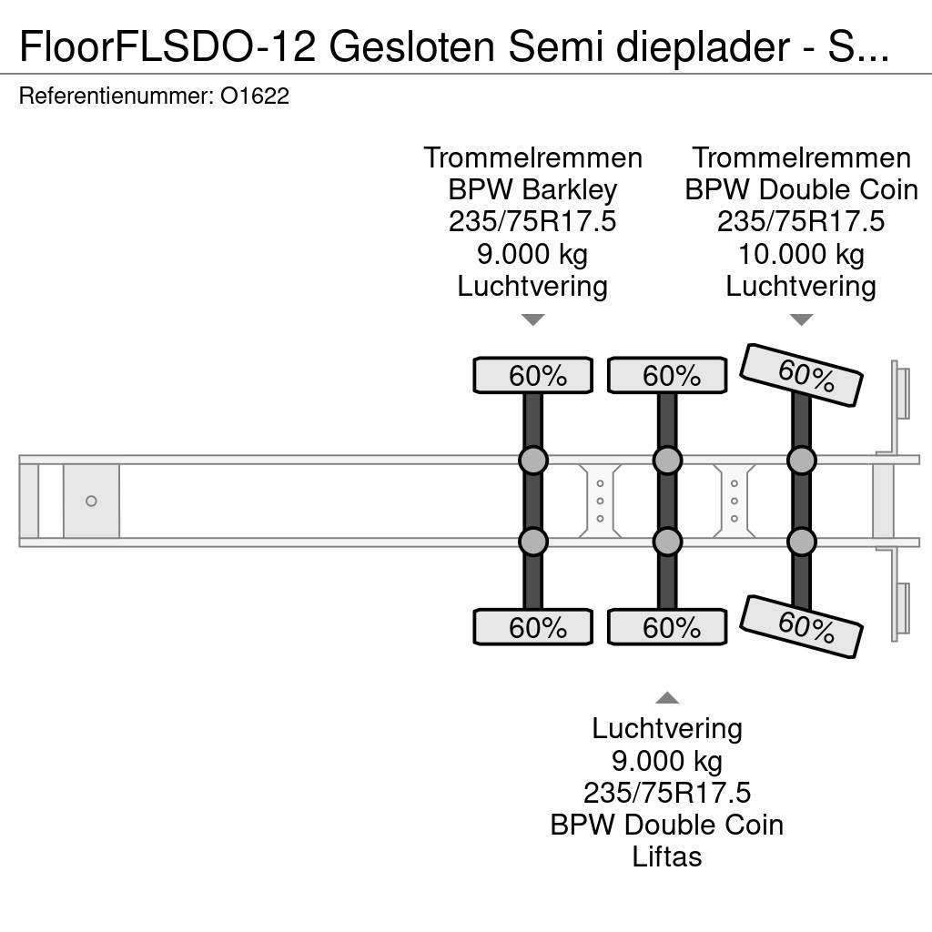 Floor FLSDO-12 Gesloten Semi dieplader - Smit Aluminiumo Dengtos puspriekabės
