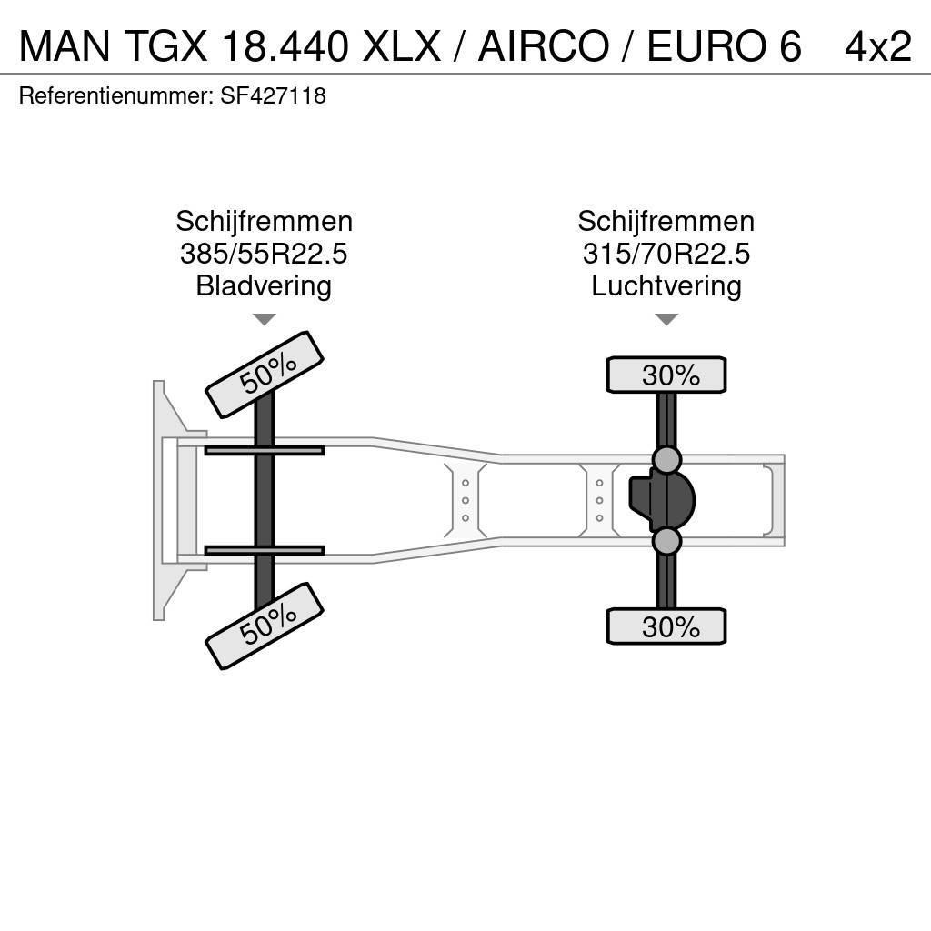 MAN TGX 18.440 XLX / AIRCO / EURO 6 Naudoti vilkikai