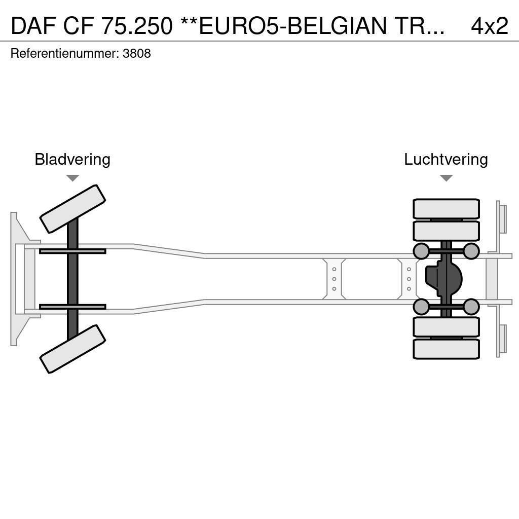 DAF CF 75.250 **EURO5-BELGIAN TRUCK** Sunkvežimiai su dengtu kėbulu