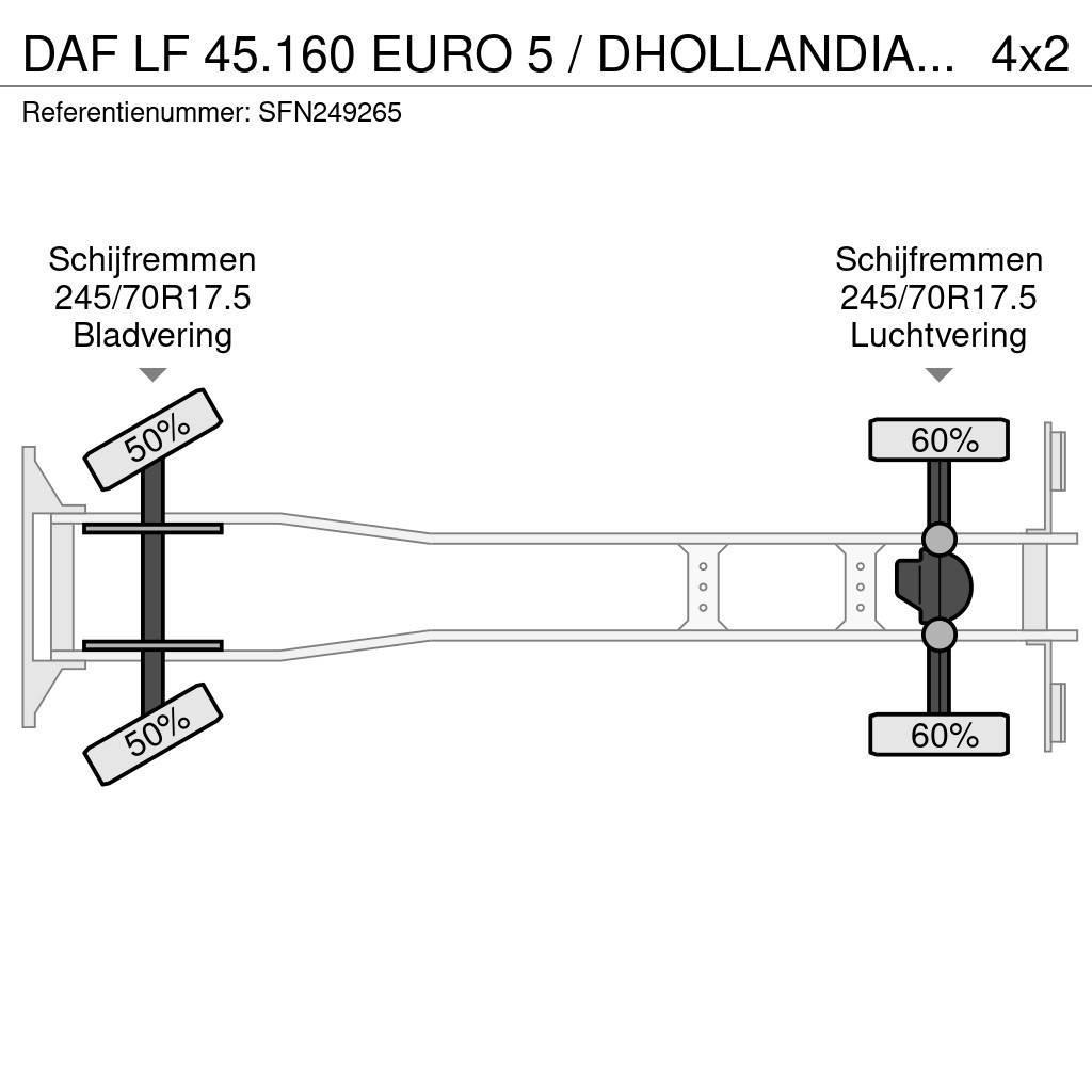 DAF LF 45.160 EURO 5 / DHOLLANDIA 1500kg Sunkvežimiai su dengtu kėbulu