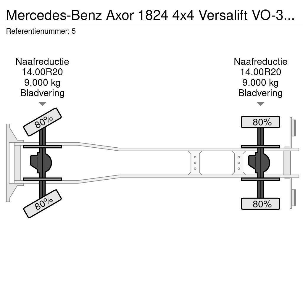 Mercedes-Benz Axor 1824 4x4 Versalift VO-355-MHI Winch 69 kV Top Ant vilkikų montuojamos kėlimo platformos