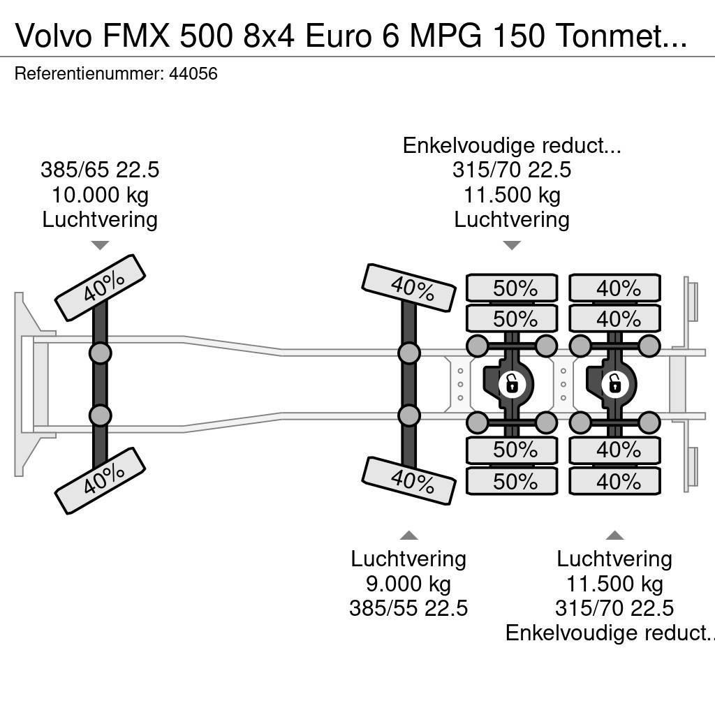 Volvo FMX 500 8x4 Euro 6 MPG 150 Tonmeter laadkraan Just Visureigiai kranai