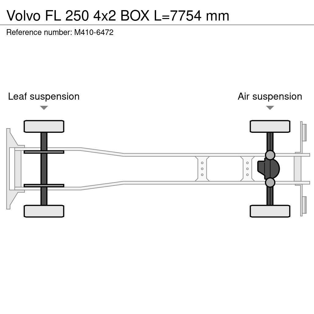 Volvo FL 250 4x2 BOX L=7754 mm Sunkvežimiai su dengtu kėbulu