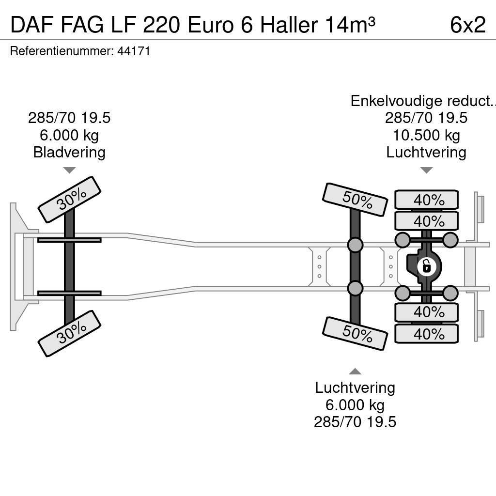 DAF FAG LF 220 Euro 6 Haller 14m³ Šiukšliavežės
