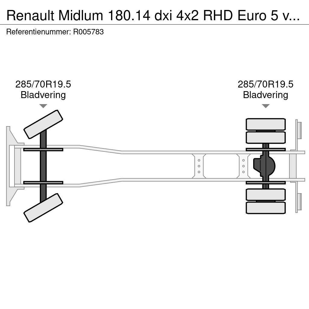 Renault Midlum 180.14 dxi 4x2 RHD Euro 5 vacuum tank 6.1 m Kombinuotos paskirties / vakuuminiai sunkvežimiai