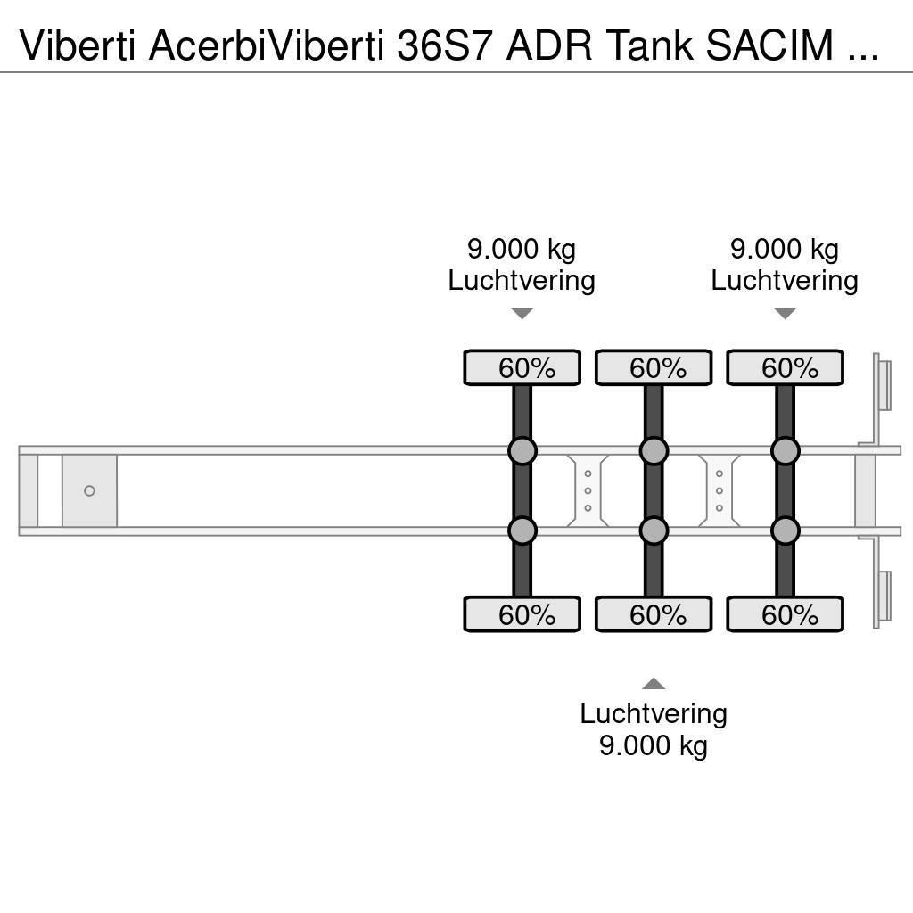 Viberti AcerbiViberti 36S7 ADR Tank SACIM 34.430L Cisternos puspriekabės