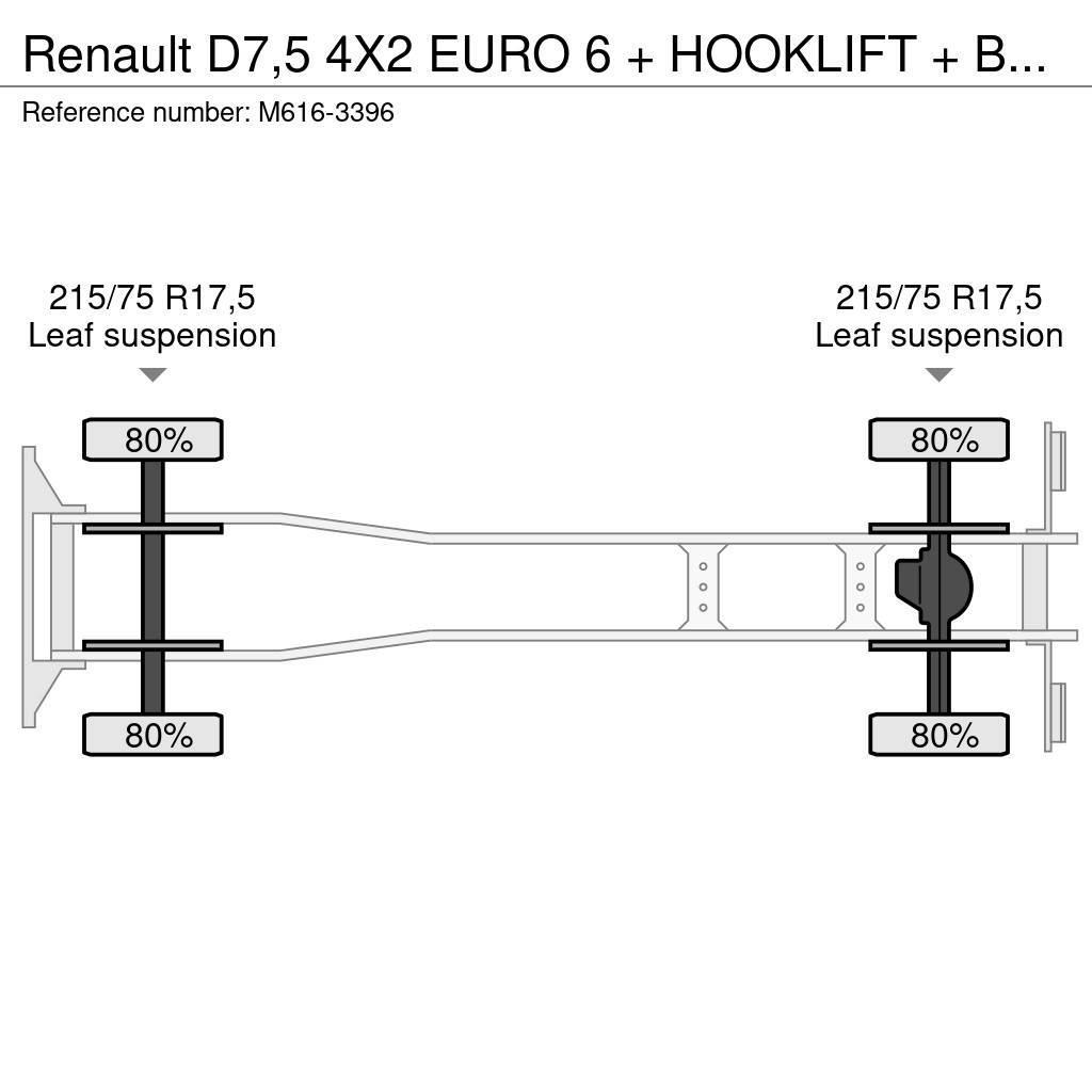 Renault D7,5 4X2 EURO 6 + HOOKLIFT + BOX + 35 000 KM !!! Sunkvežimiai su keliamuoju kabliu
