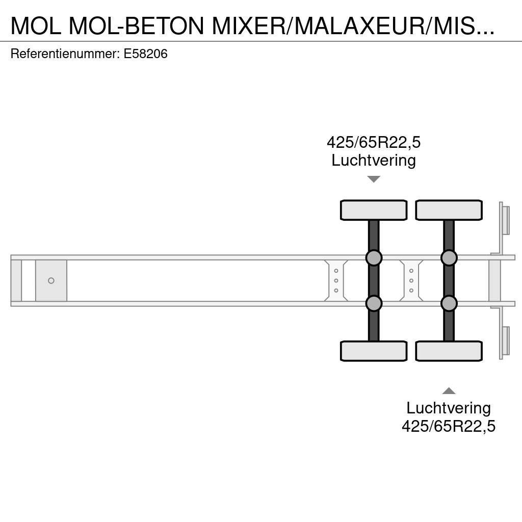 MOL -BETON MIXER/MALAXEUR/MISCHER 10M3 Kitos puspriekabės