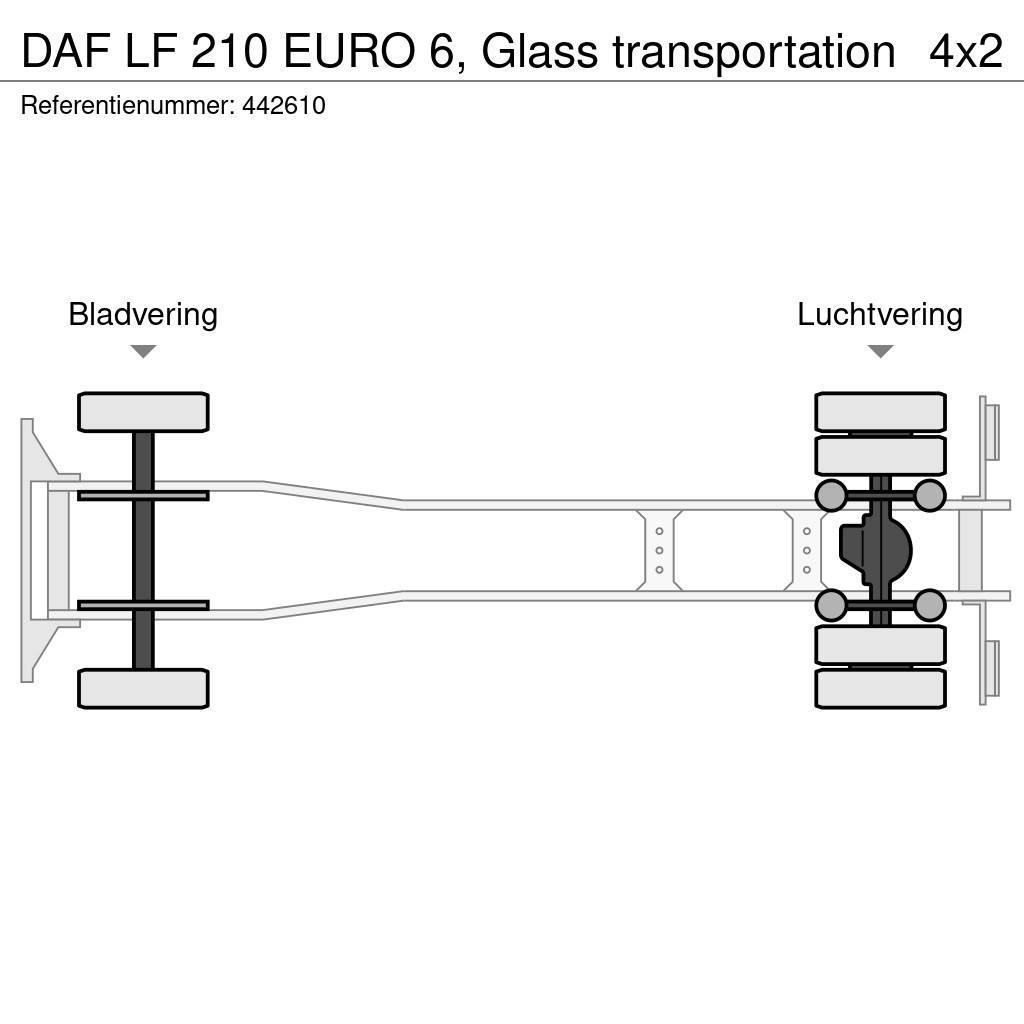 DAF LF 210 EURO 6, Glass transportation Sunkvežimiai su dengtu kėbulu