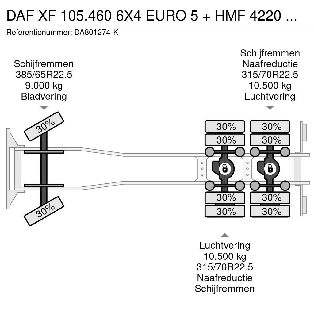 DAF XF 105.460 6X4 EURO 5 + HMF 4220 K6 + REMOTE CONTR Visureigiai kranai