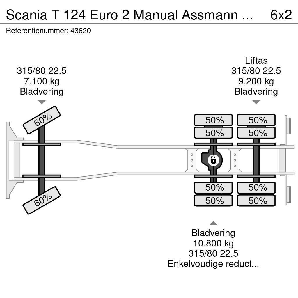 Scania T 124 Euro 2 Manual Assmann Saug aufbau 13m³ Kombinuotos paskirties / vakuuminiai sunkvežimiai