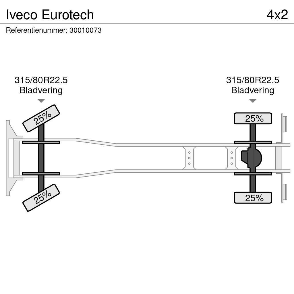 Iveco Eurotech Automobiliniai kranai