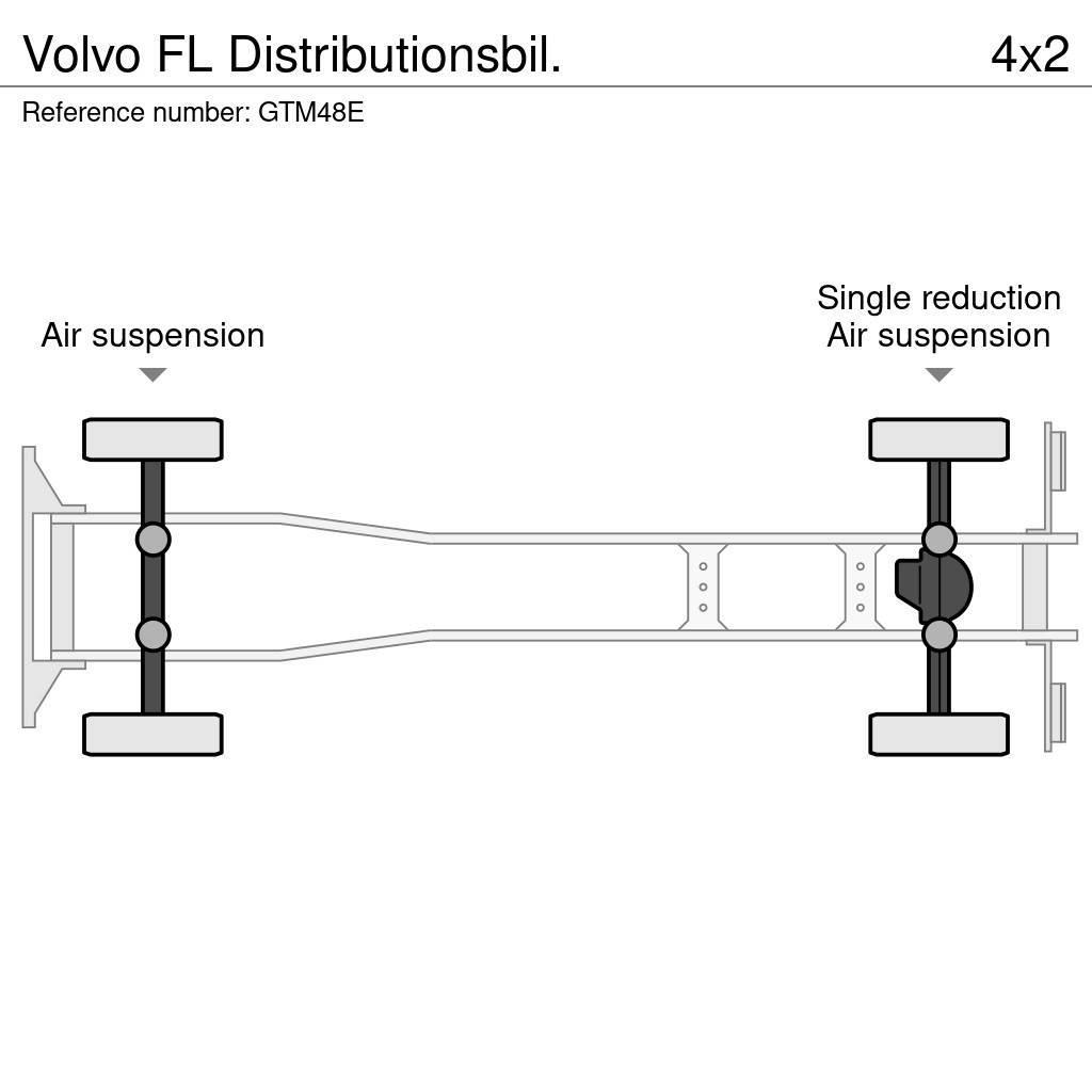 Volvo FL Distributionsbil. Sunkvežimiai su dengtu kėbulu