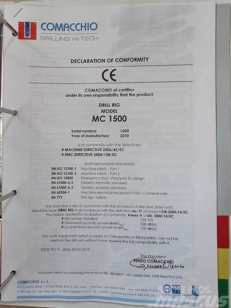 Comacchio MC 1500 Sunkūs grąžtai
