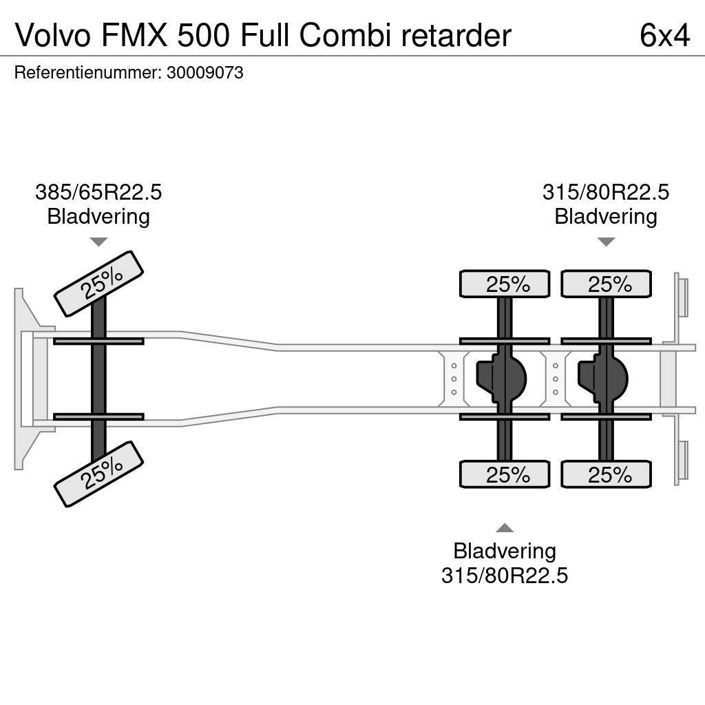 Volvo FMX 500 Full Combi retarder Kita