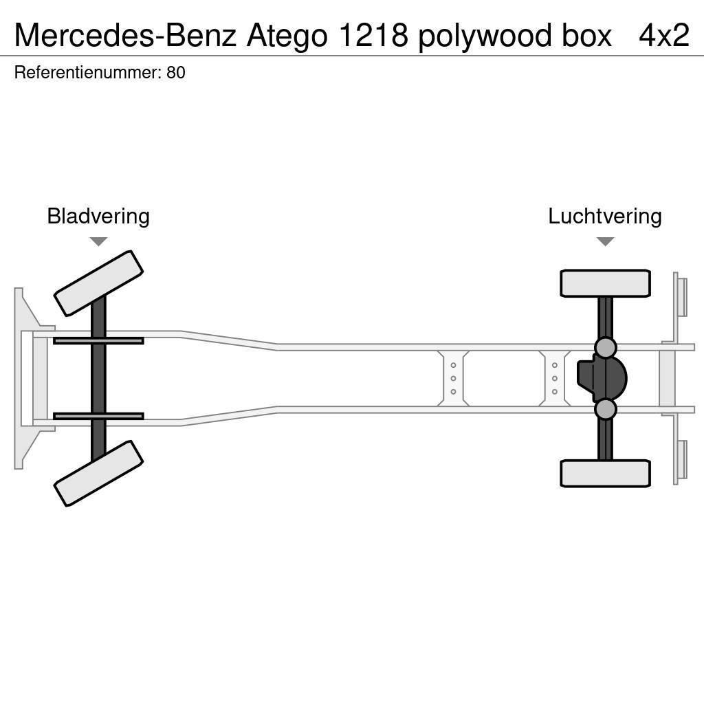 Mercedes-Benz Atego 1218 polywood box Sunkvežimiai su dengtu kėbulu