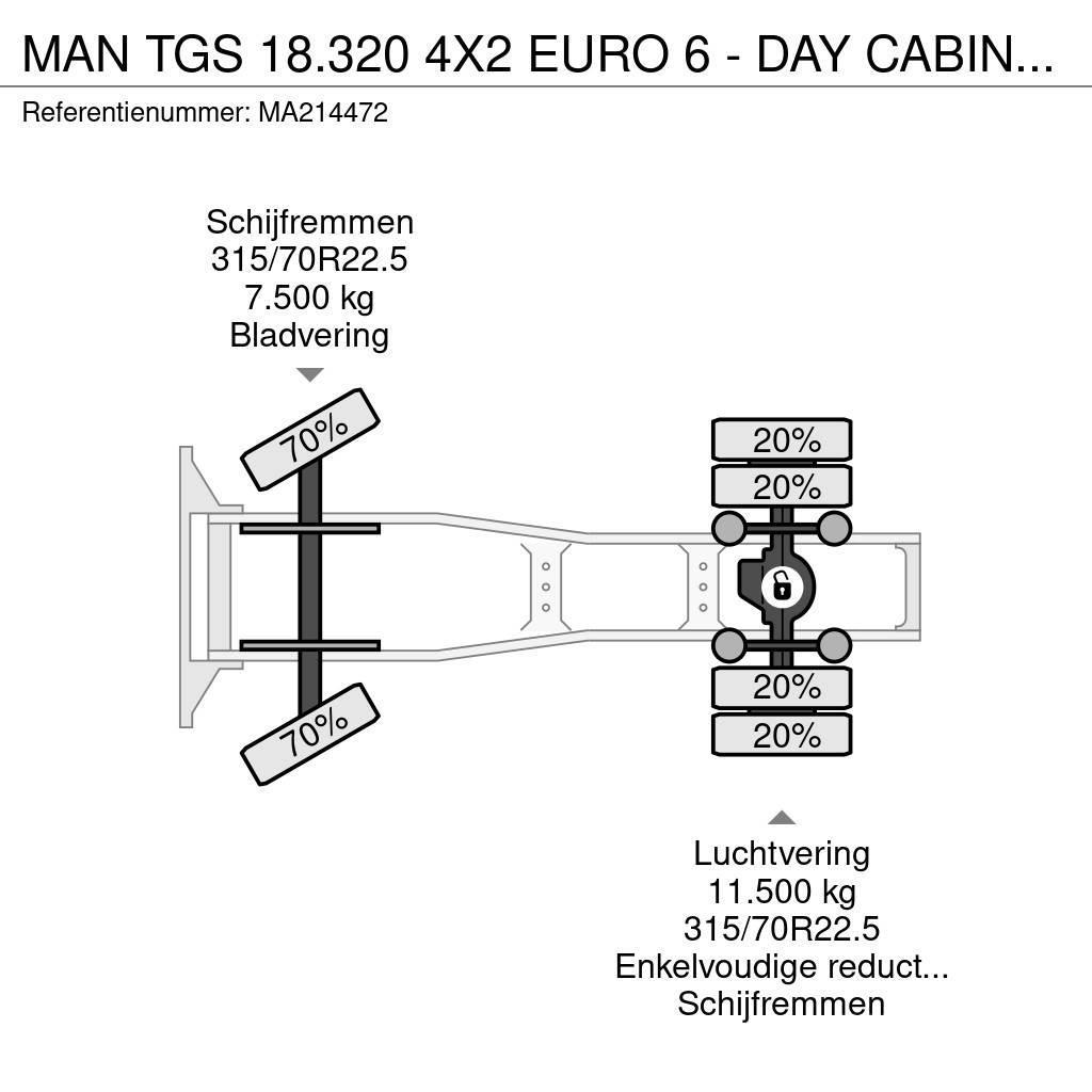 MAN TGS 18.320 4X2 EURO 6 - DAY CABINE - 430.805 KM Naudoti vilkikai