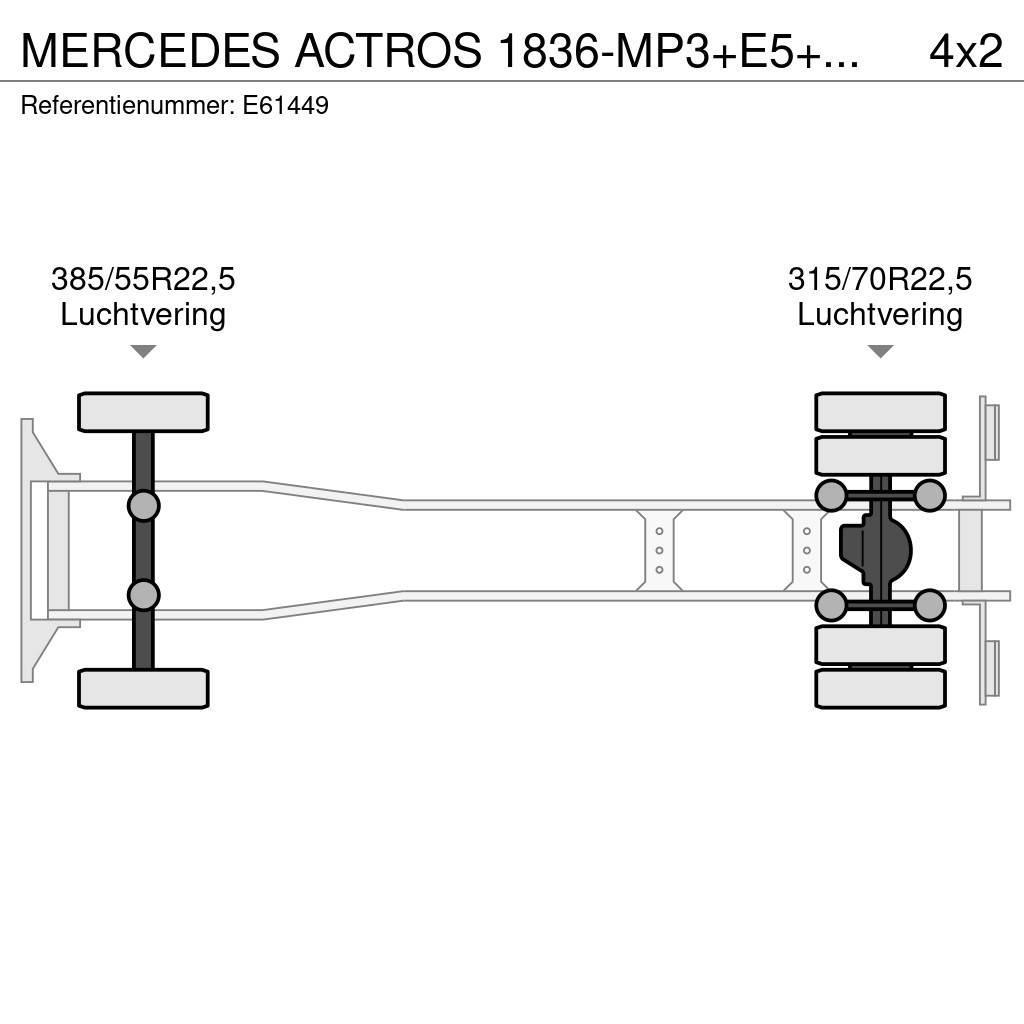Mercedes-Benz ACTROS 1836-MP3+E5+DHOLLANDIA Savivarčiai su kabeliniu keltuvu