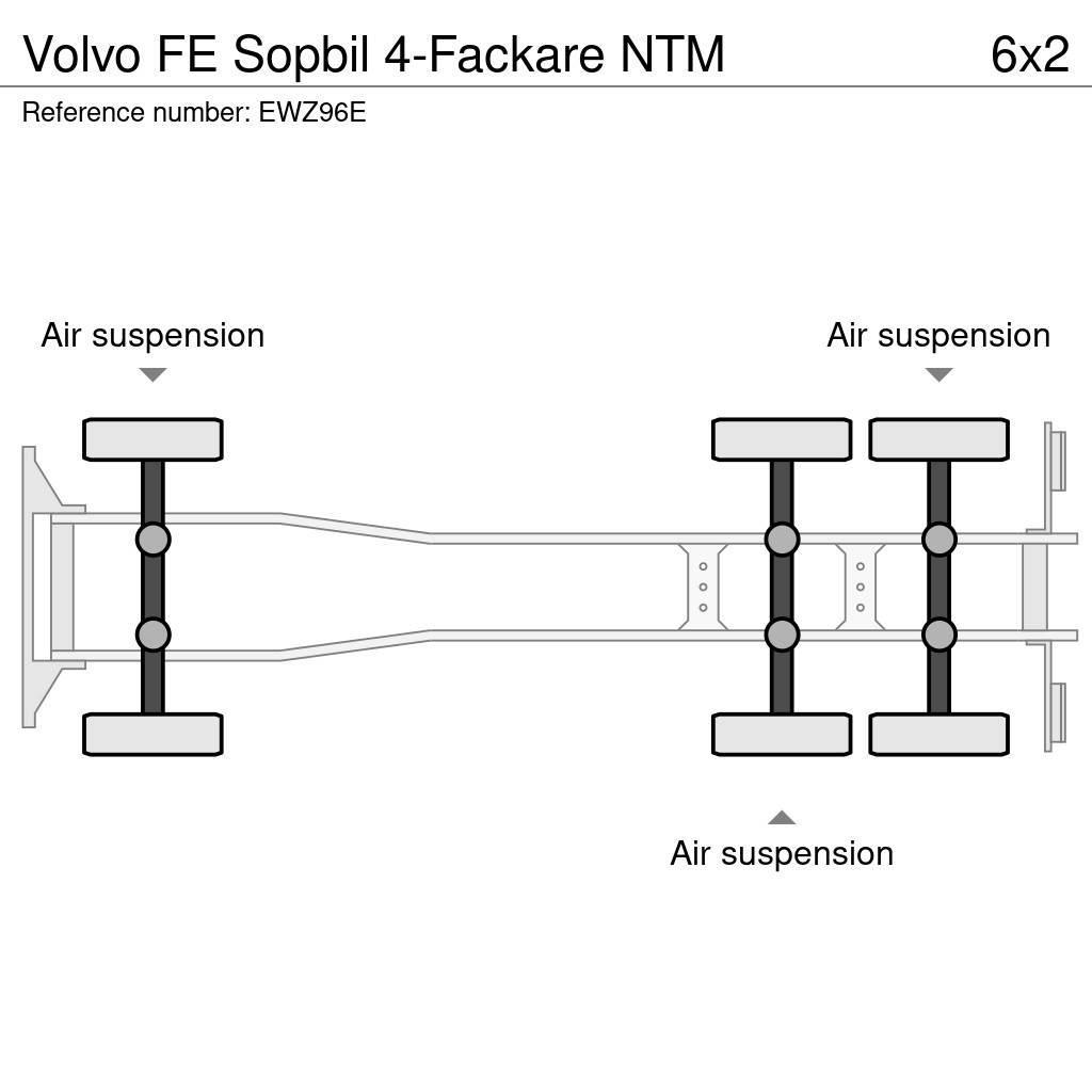 Volvo FE Sopbil 4-Fackare NTM Šiukšliavežės