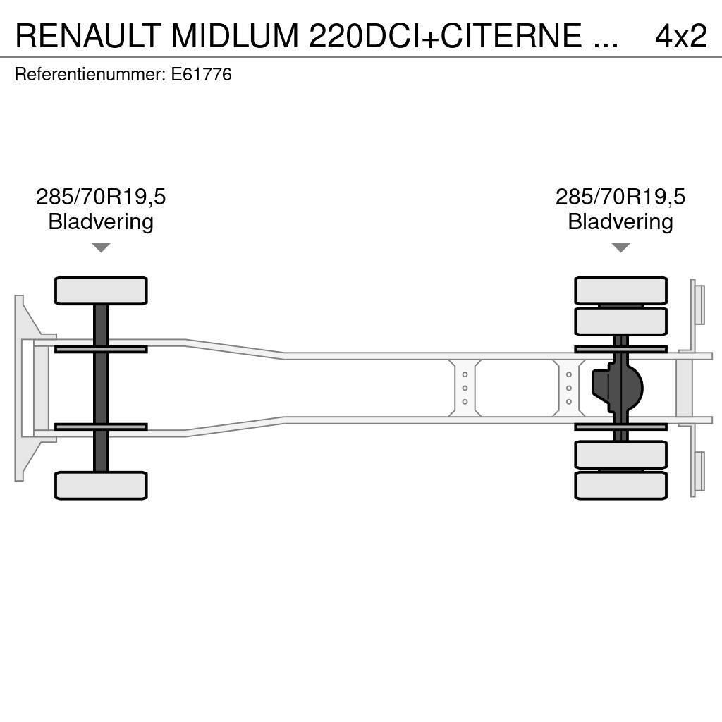 Renault MIDLUM 220DCI+CITERNE 11000L/4COMP Automobilinės cisternos