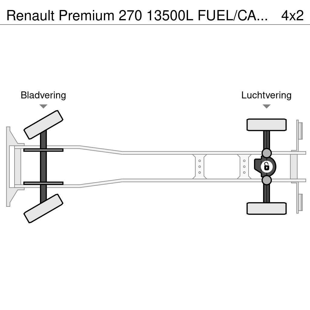Renault Premium 270 13500L FUEL/CARBURANT TRUCK - 5 COMP Automobilinės cisternos