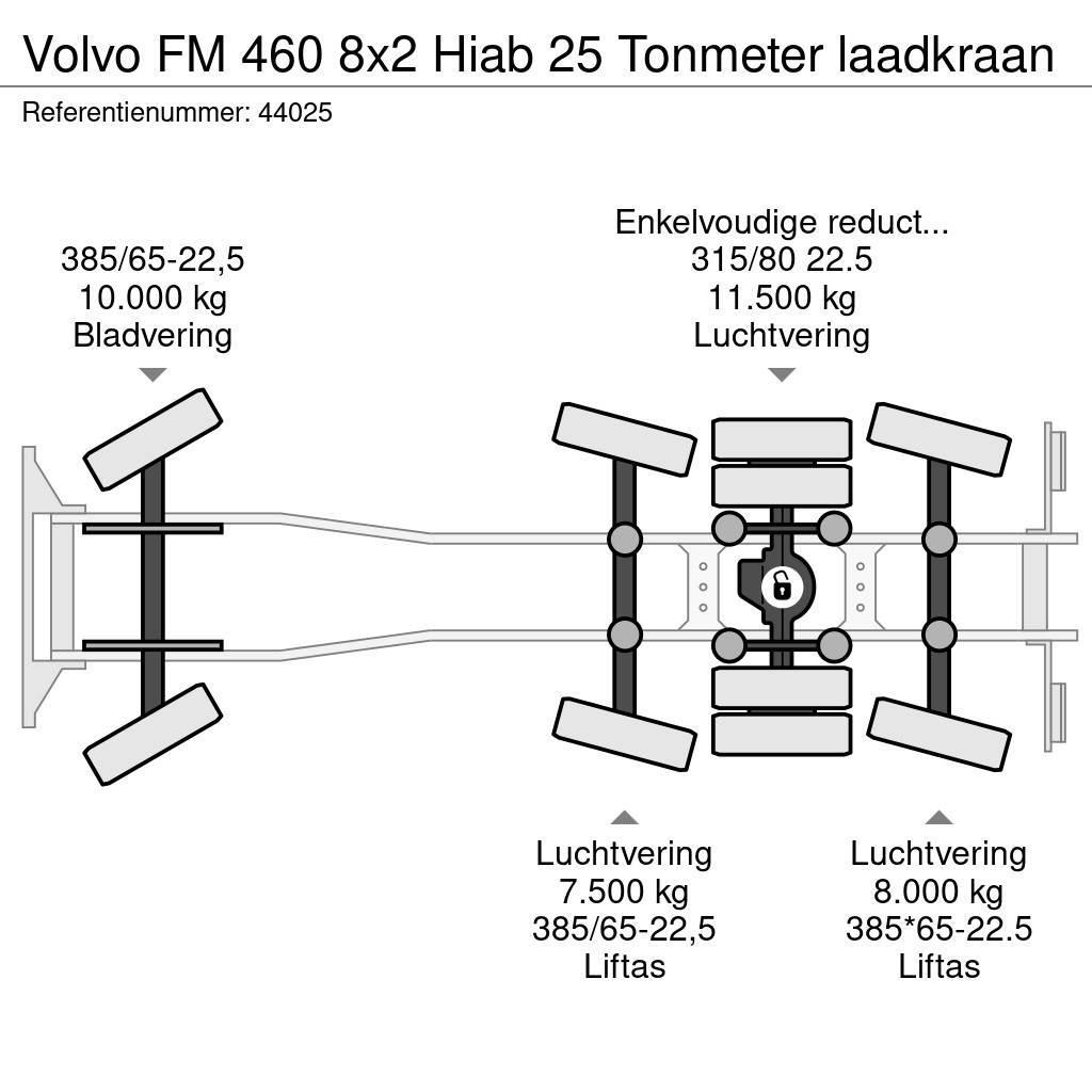 Volvo FM 460 8x2 Hiab 25 Tonmeter laadkraan Sunkvežimiai su keliamuoju kabliu