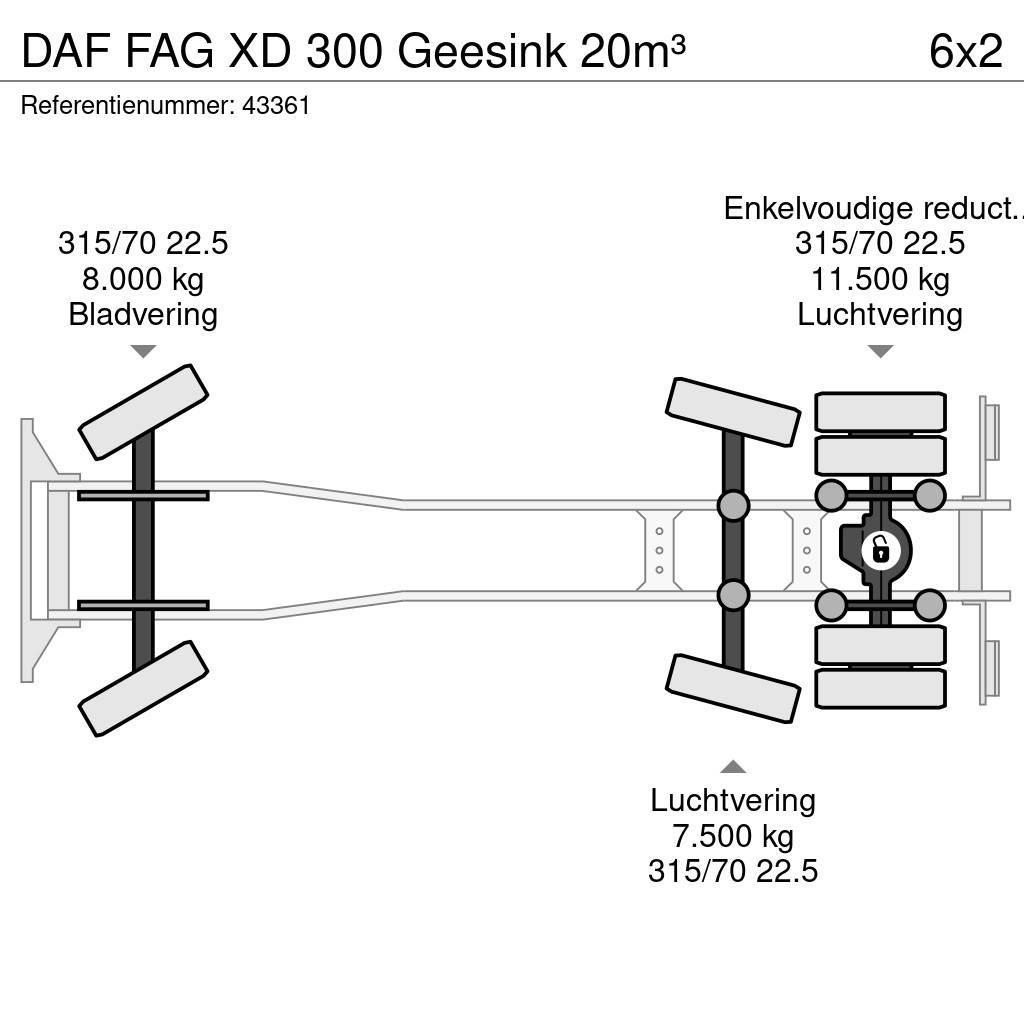 DAF FAG XD 300 Geesink 20m³ Šiukšliavežės