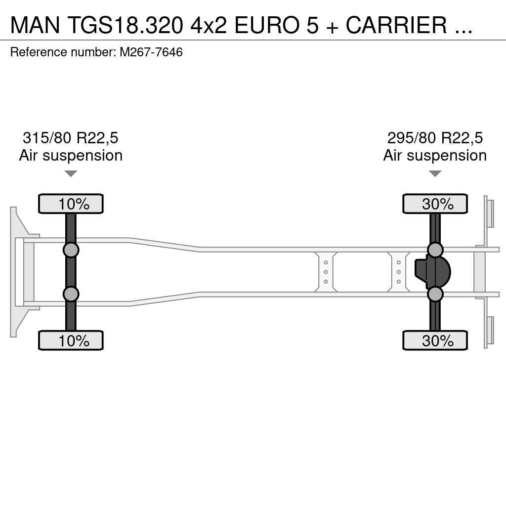 MAN TGS18.320 4x2 EURO 5 + CARRIER SUPRA 750 Vilkikai šaldytuvai