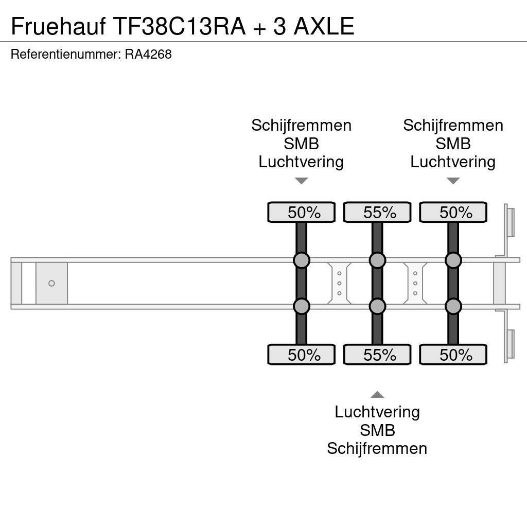 Fruehauf TF38C13RA + 3 AXLE Konteinerių puspriekabės