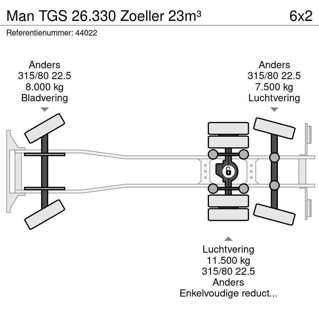 MAN TGS 26.330 Zoeller 23m³ Šiukšliavežės