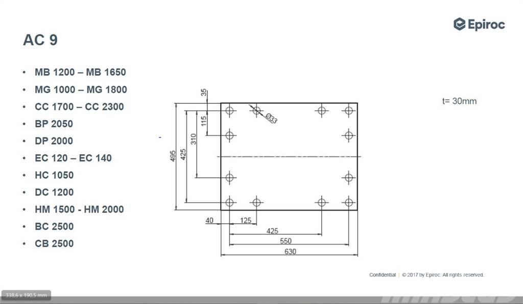 Rädlinger Anbauplatte SW25 Kiti naudoti statybos komponentai