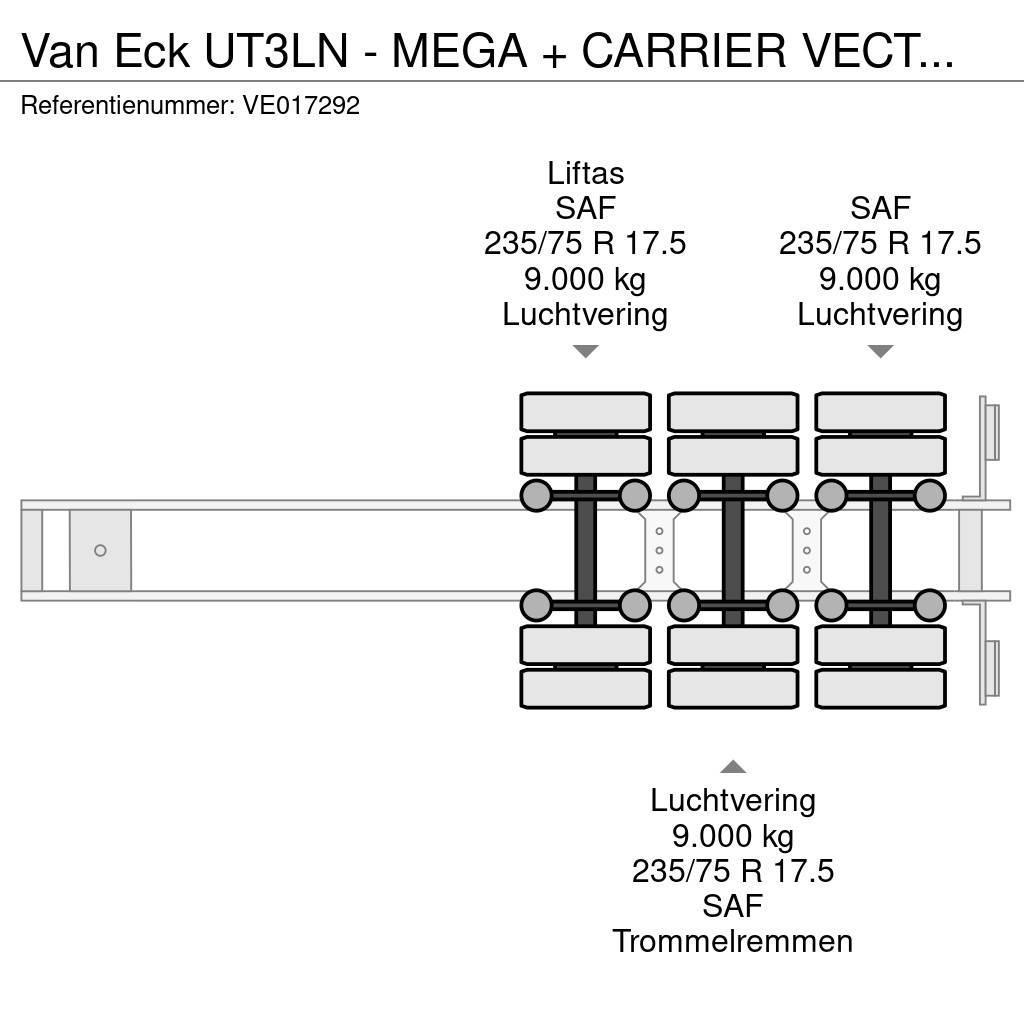 Van Eck UT3LN - MEGA + CARRIER VECTOR 1800 Puspriekabės su izoterminiu kėbulu