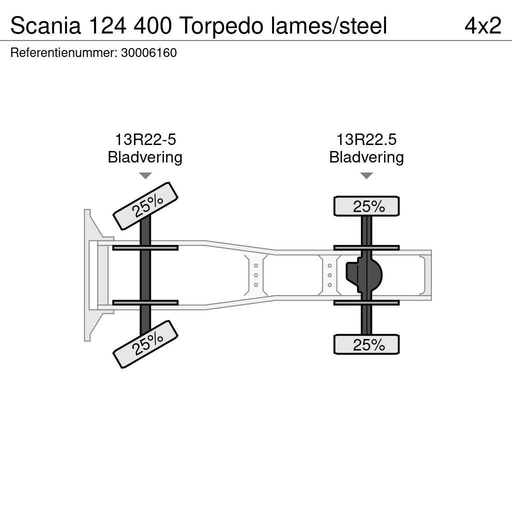 Scania 124 400 Torpedo lames/steel Naudoti vilkikai