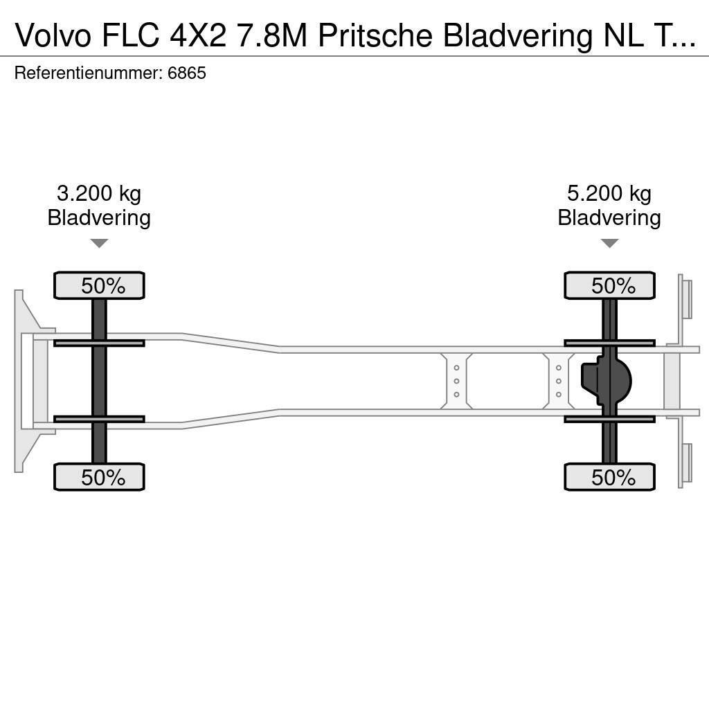 Volvo FLC 4X2 7.8M Pritsche Bladvering NL Truck €3750,- Platformos/ Pakrovimas iš šono
