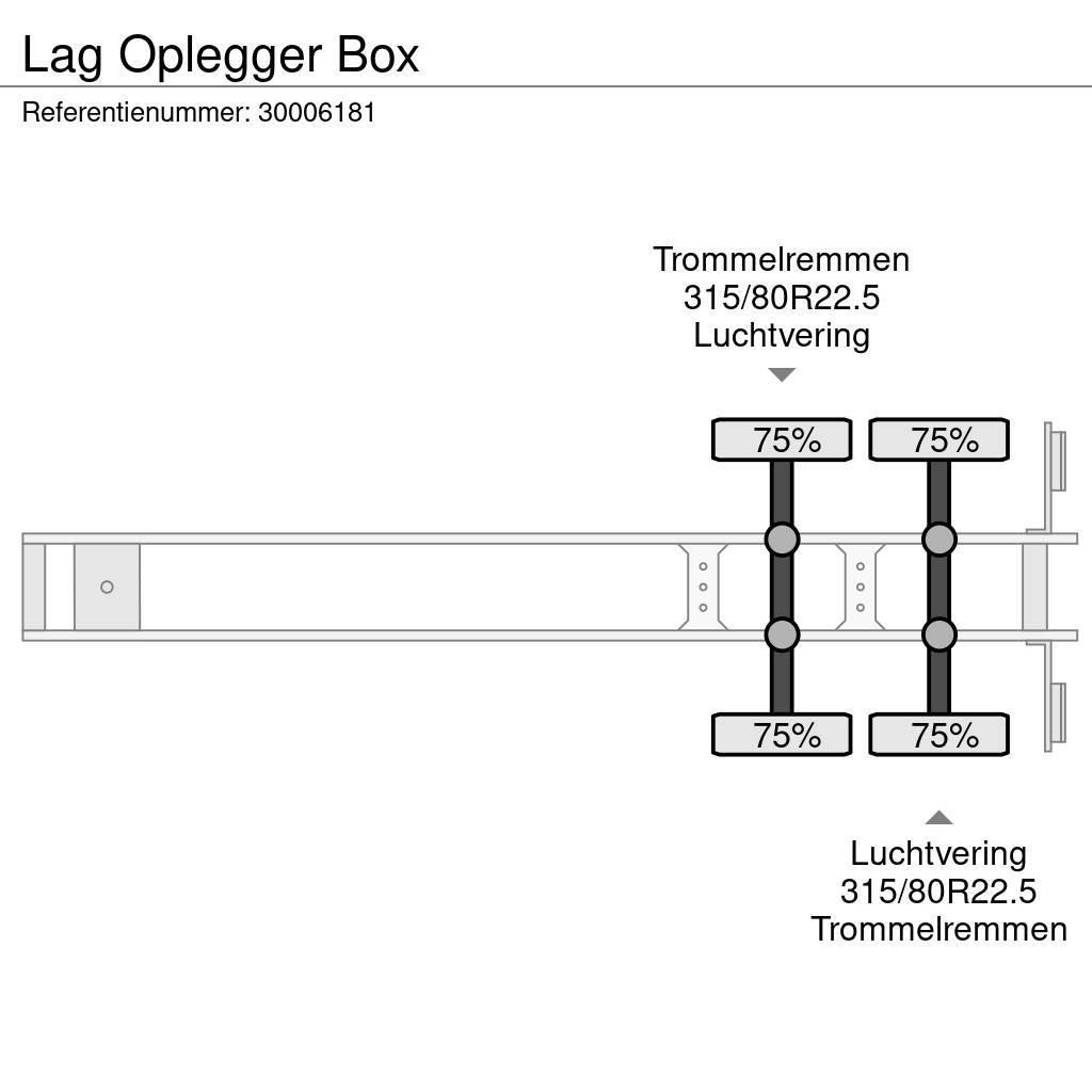 LAG Oplegger Box Dengtos puspriekabės