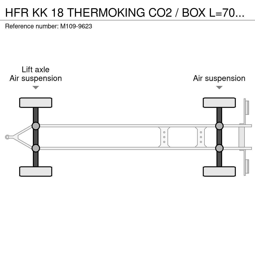 HFR KK 18 THERMOKING CO2 / BOX L=7040 mm Priekabos šaldytuvai