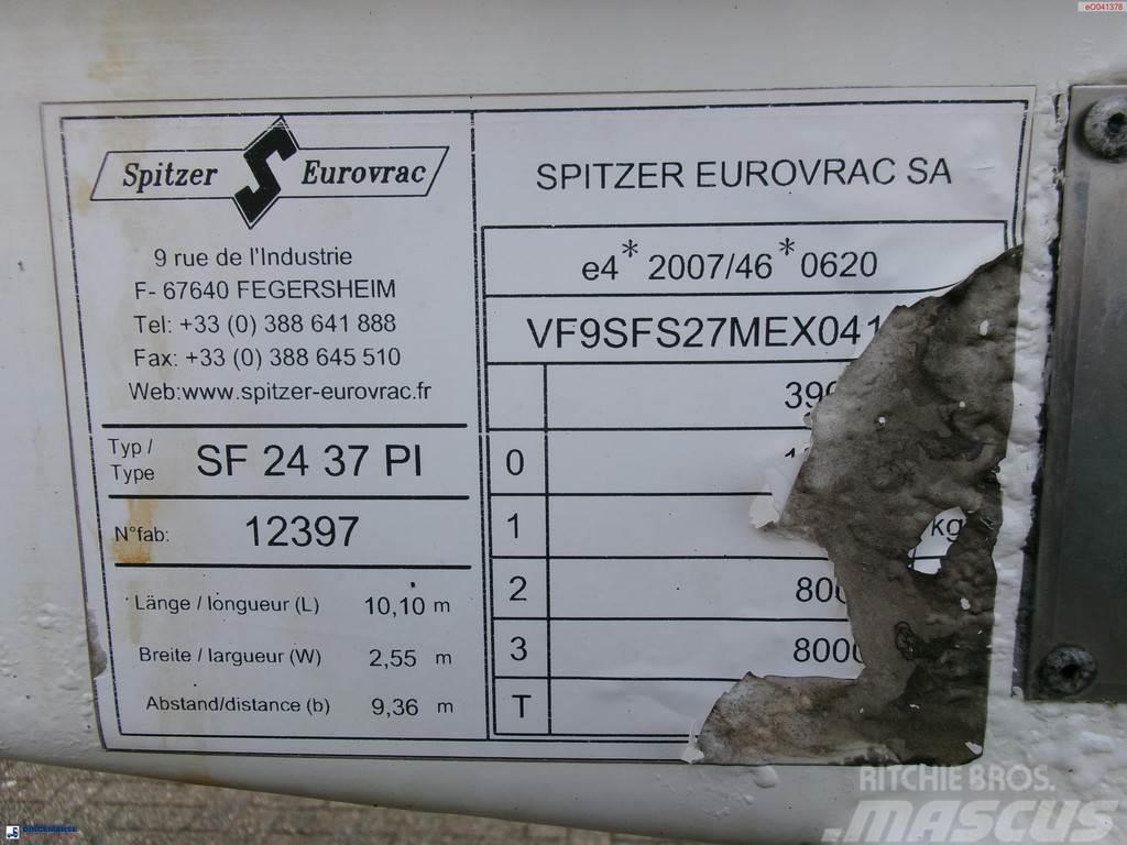 Spitzer Powder tank alu 37 m3 / 1 comp Cisternos puspriekabės