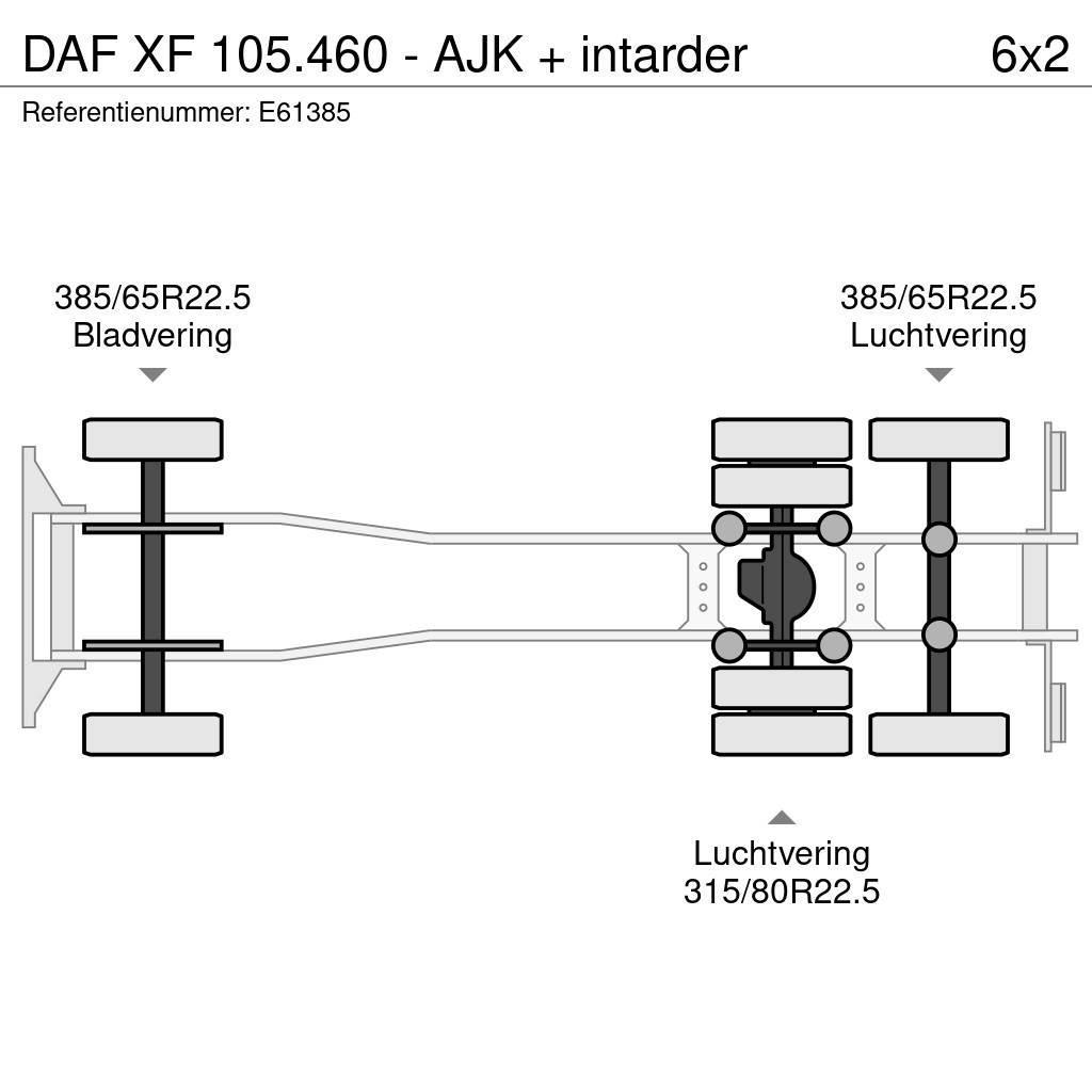 DAF XF 105.460 - AJK + intarder Konteinerių nuožulnaus pakėlimo ant platformos krautuvai