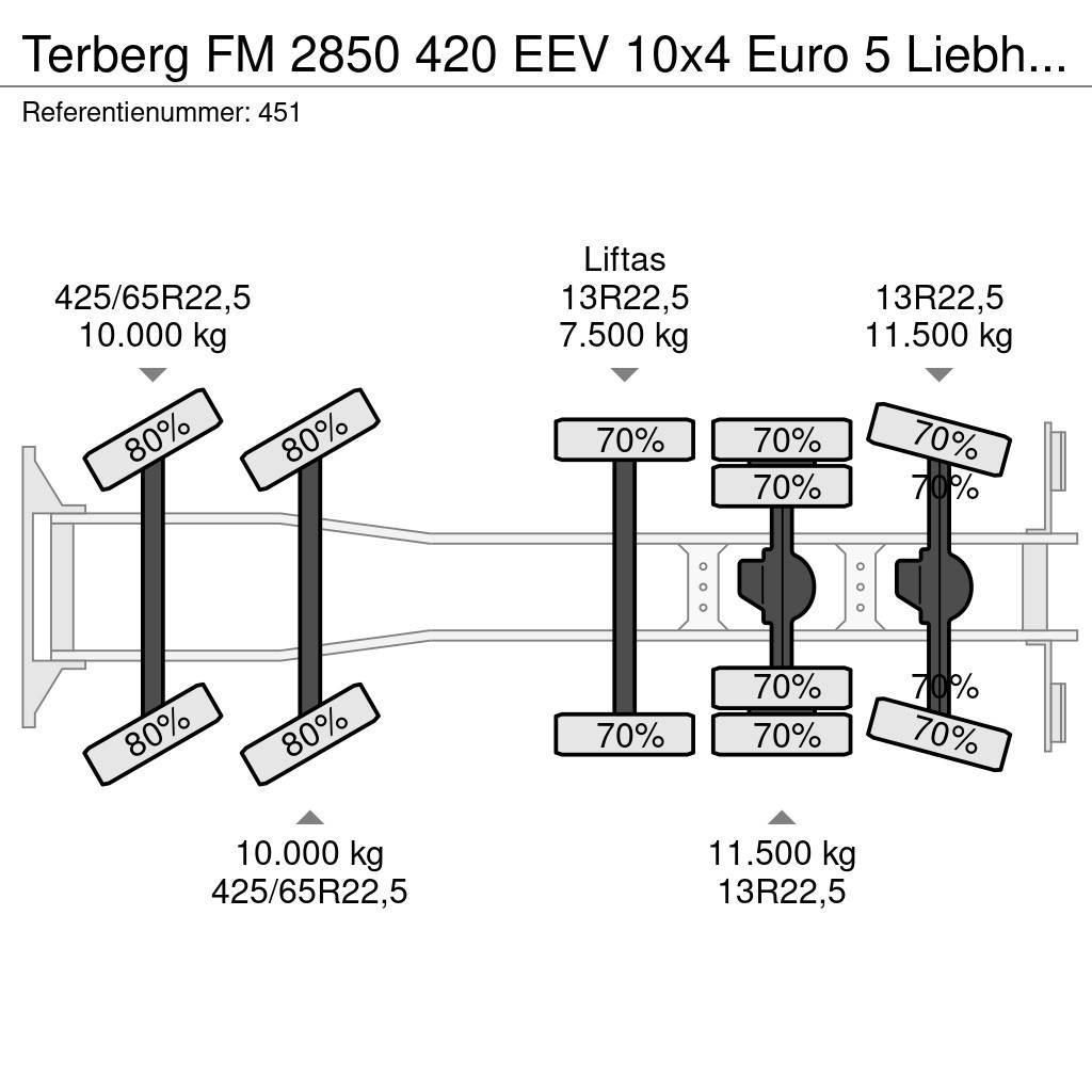 Terberg FM 2850 420 EEV 10x4 Euro 5 Liebherr 15 Kub Mixer Betonvežiai
