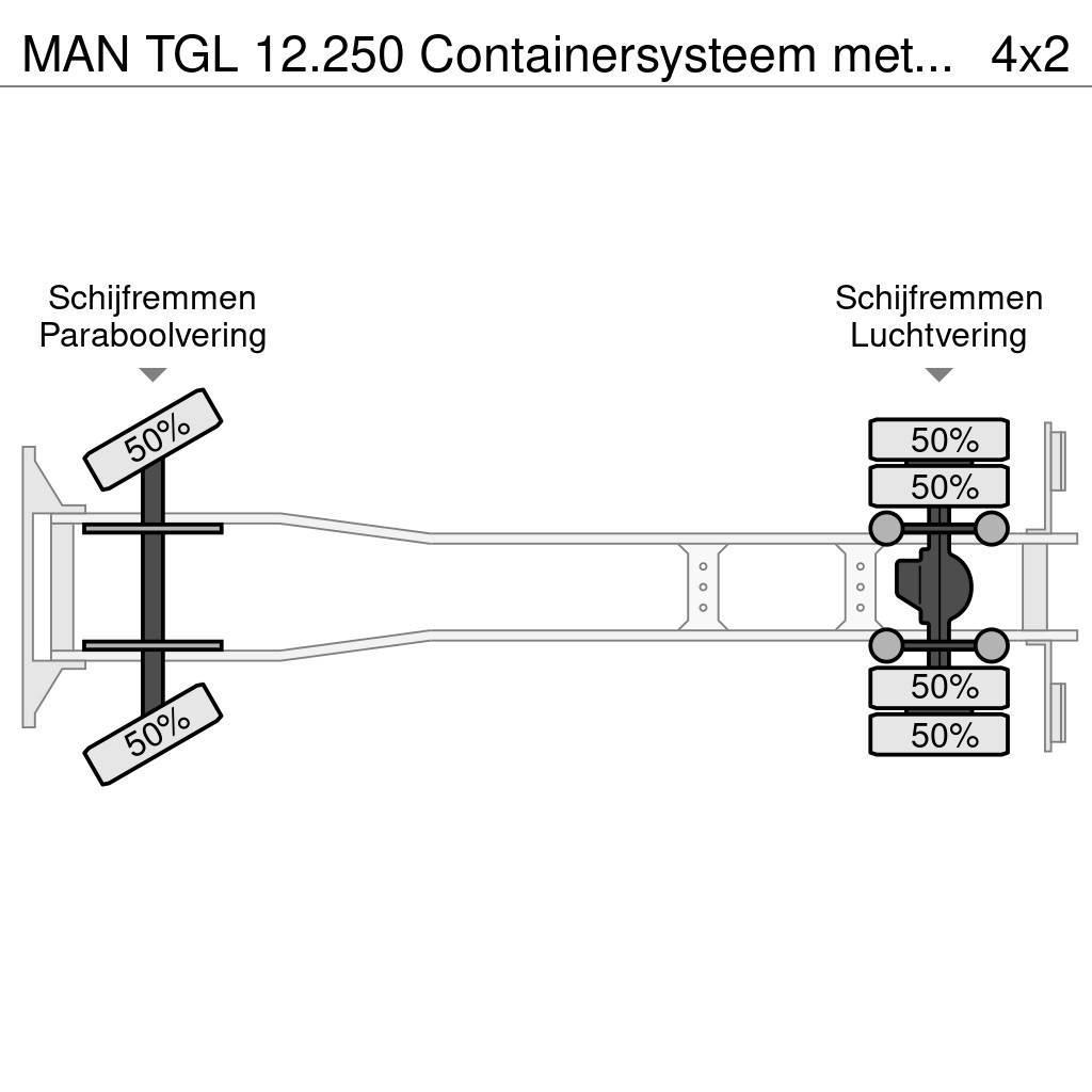 MAN TGL 12.250 Containersysteem met kraan Palfinger PK Sunkvežimiai su keliamuoju kabliu