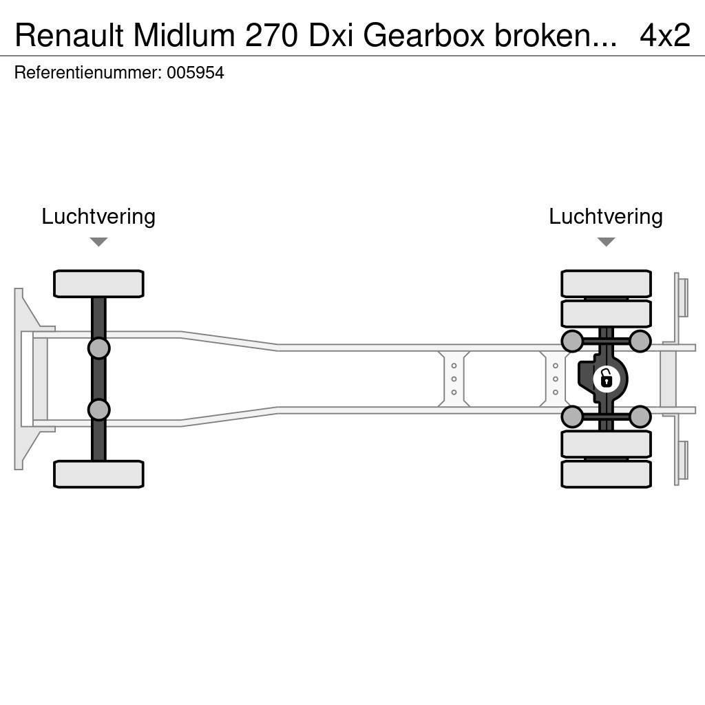 Renault Midlum 270 Dxi Gearbox broken, EURO 5, Manual Platformos/ Pakrovimas iš šono
