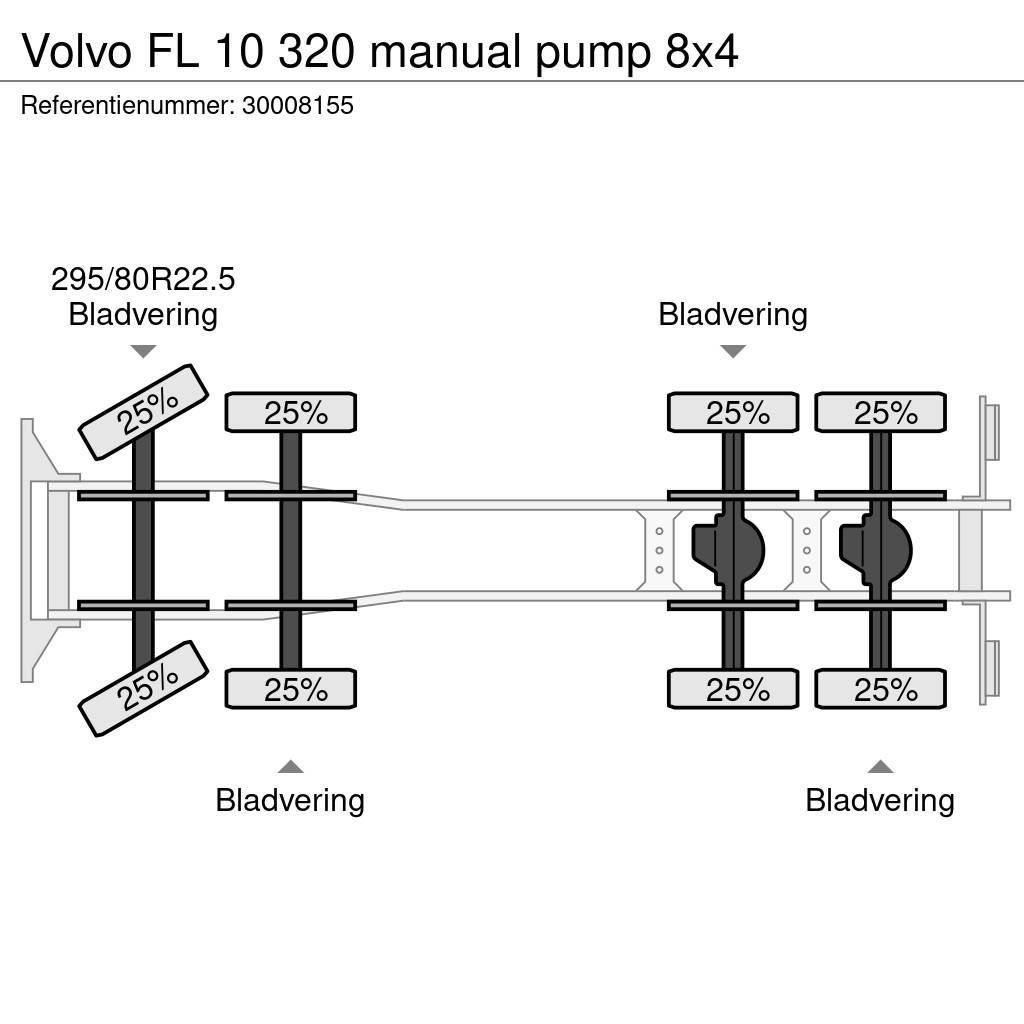 Volvo FL 10 320 manual pump 8x4 Savivarčių priekabų vilkikai